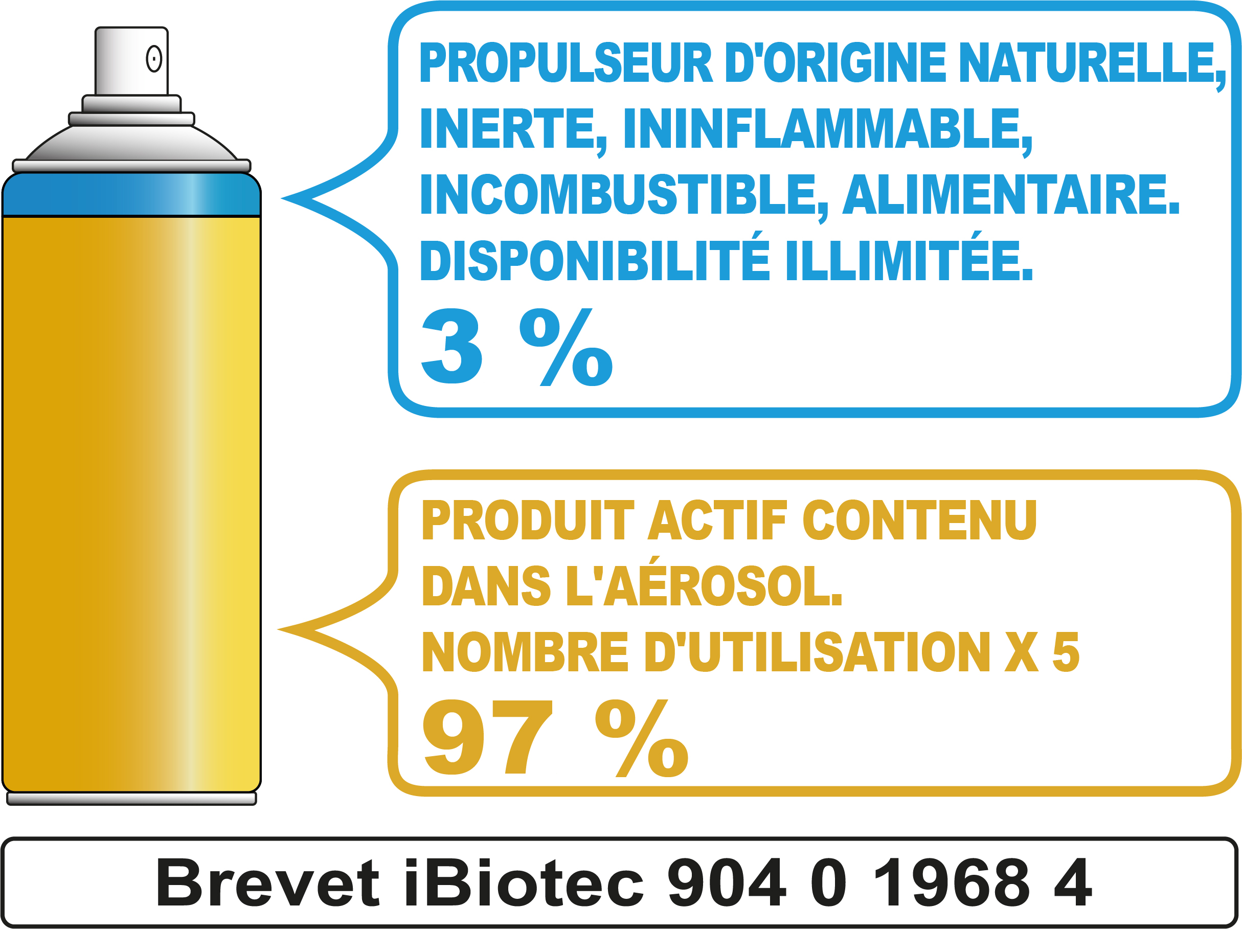 Decolle etiquettes, vignettes, stickers, à base de Citrus Asensis solvant renouvelable d'origine naturelle, elimine les traces de marqueurs, d'adhésifs, de colles de contact, decolle etiquette, decolle etiquette aerosol, decolle etiquette en bombe, spray decolle etiquette, enlever une etiquette autocollante. Bombe decolle etiquette. Aerosols techniques. Aerosols maintenance. Nouveaux solvants. Nouveau solvant. Fournisseurs aérosols. Fabricants aérosols. Substitut dichloromethane. Substitut chlorure de methylene. Substitut ch2 cl2. Substituts CMR. Substitut acetone. Substitut acetone. Substitut NMP. Solvant pour polyurethanes. Solvants pour epoxy. Solvant polyester. Solvant colles. Solvant peintures. Solvant resines. Solvants vernis. Solvants elastomeres. Produit maintenance industrielle. aerosol maintenance. gaz aerosol. Propulseur aerosol